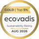 EcoVadis Gold Medal 2026
