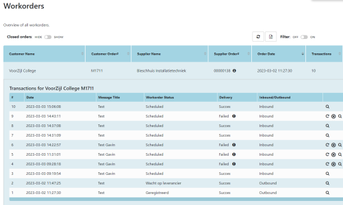 Easily track the transactions per workorder.