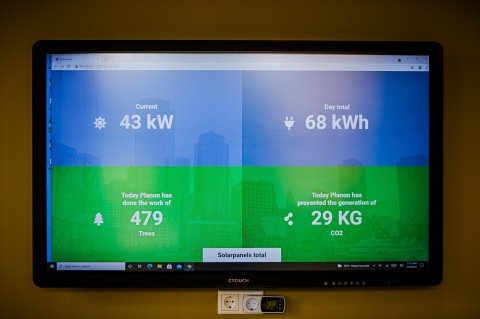 Screen in building showing energy and sustainability. data 