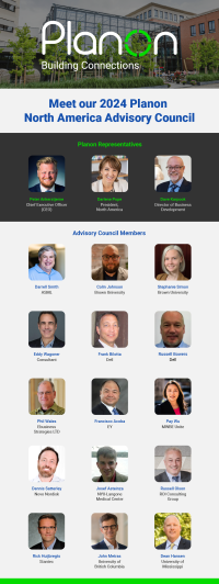 Graphical overview of 2024 Planon North America Advisory Council