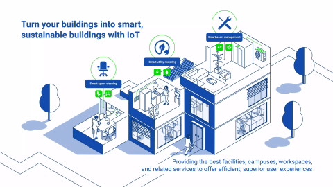 Three use cases where IoT can help improve building operations. 