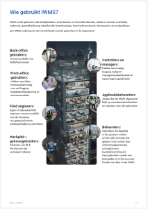 Page 15 of the e-book What is an IWMS