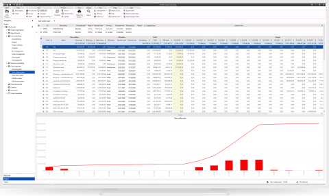 Cash outflow planning in Planon Cost Control enables precise forecasting and ensures financial stability.