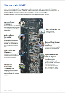 Page 15 of the e-book What is an IWMS