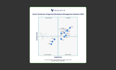 Verdantix Green Quadrant® analysis 2022.