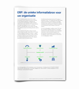 Pagina 12 van het e-book over de integratie van je ERP-systeem met je oplossing voor vastgoedbeheer.