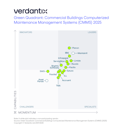 Verdantix Green Quadrant Commercial Buildings Computereized Mainteannce Management Systems (CMMS) Leader 2025 awarded to Planon.