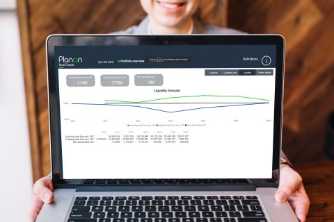 Software management power BI liquidity forecast