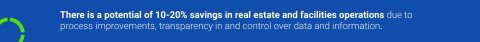 There is potential of 10-20% savings in real estate and facilities operations due to process improvements, transparancy in and control over data and information.