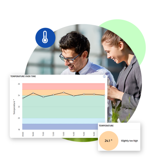 Screenshot of the Planon Software on live monitoring of metrics.