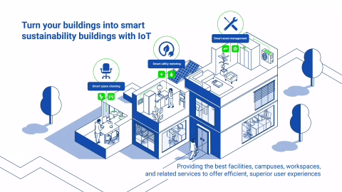 Three use cases where IoT can help improve building operations.