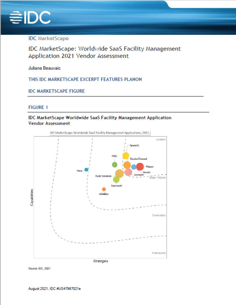 IDC MarketScape - Facility Management