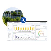 software displaying gas and electricity dashboard