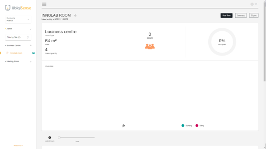 The smart sensors are displayed in the UbiqiSense dashboard in real time, providing direct insight into occupancy analytics