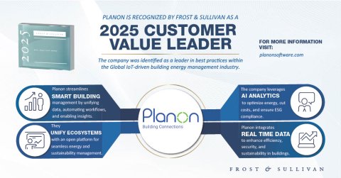 Planon recognized by Frost & Sullivan as a 2025 Customer Value Leader