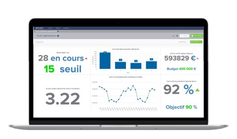 Planon interface on laptop showing data on energy consumption, costs, and more.