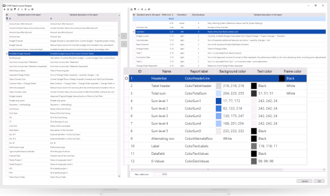 Customize and design your reports effortlessly with Report Layout Designer for tailored insights.